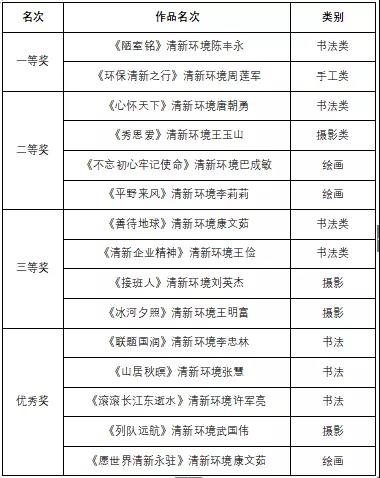 1573608601276071.jpg 微信图片_20191113092751.jpg